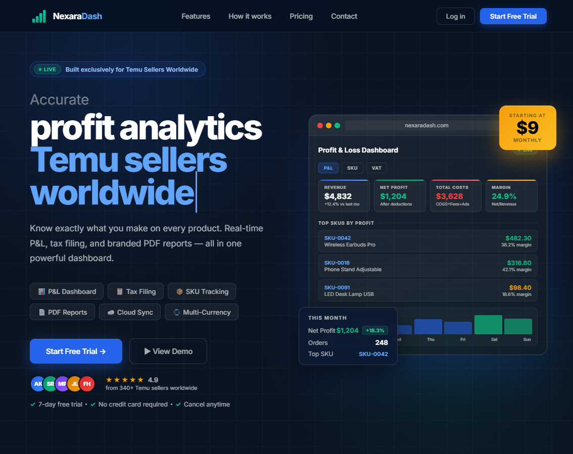 NexaraDash profit analytics landing page